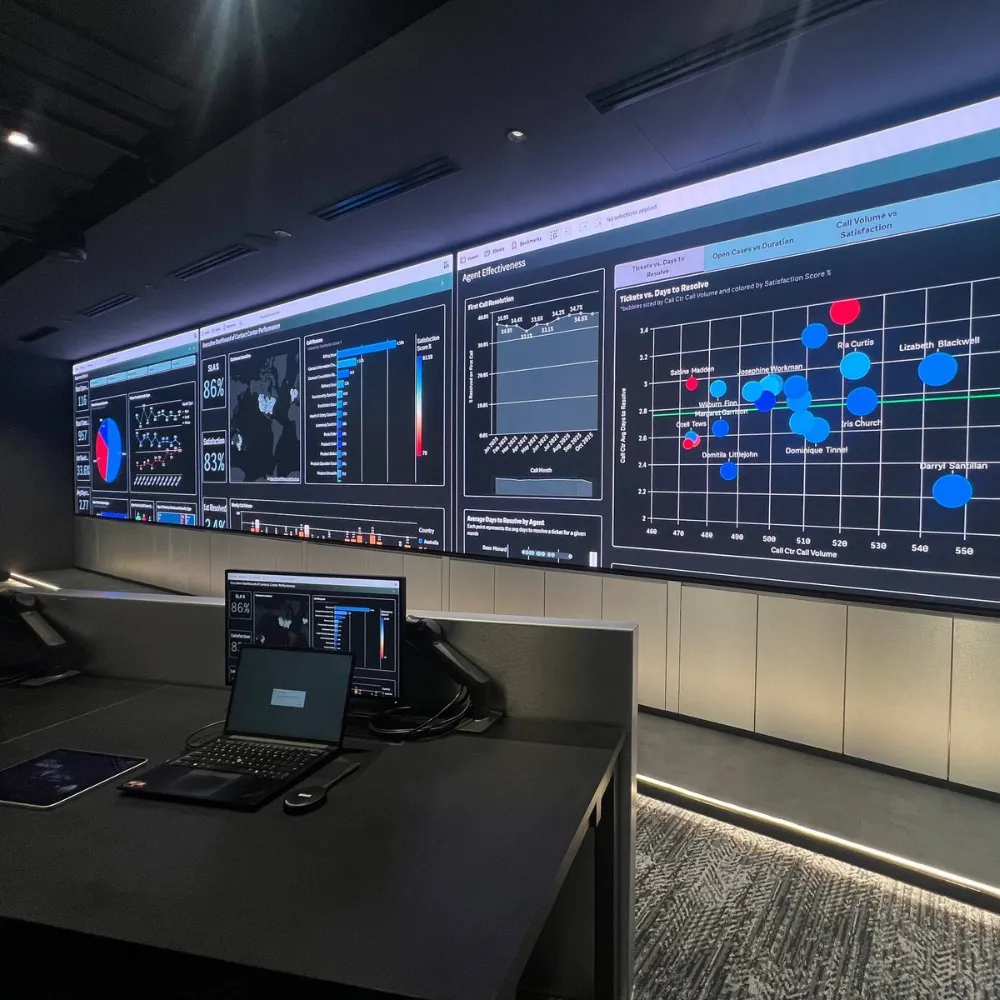 Npr Control Room AV Over IP Solutions